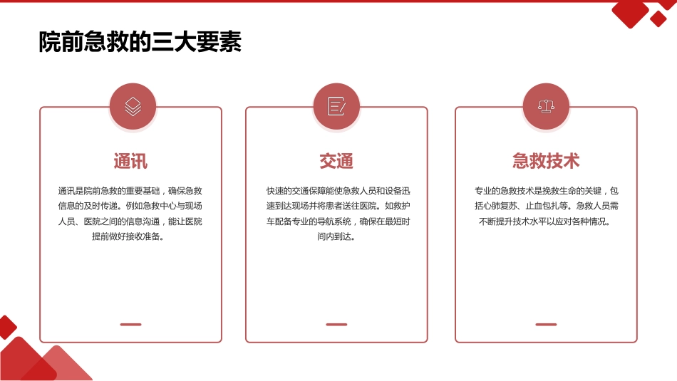 院前急救培训知识_第7页