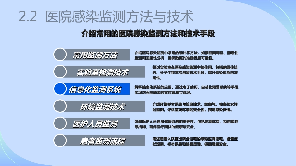 院感知识培训内容ppt(最新完整版)_第11页