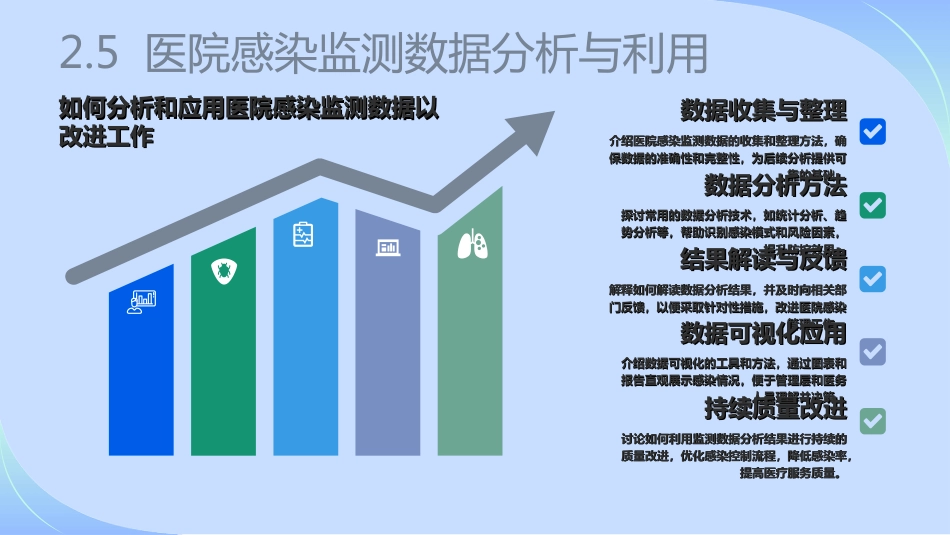 院感知识培训内容ppt(最新完整版)_第14页