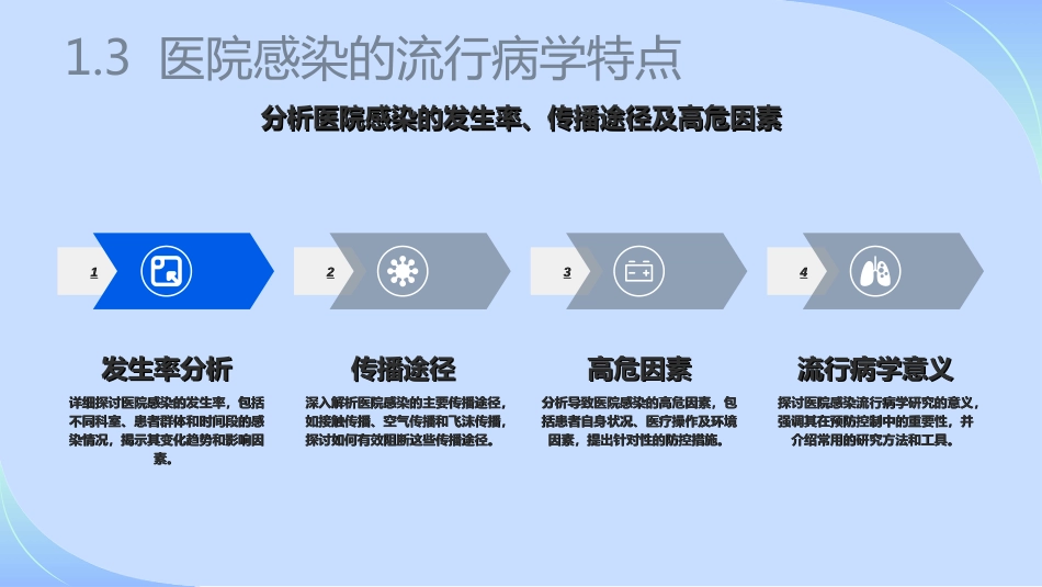 院感知识培训内容ppt(最新完整版)_第6页