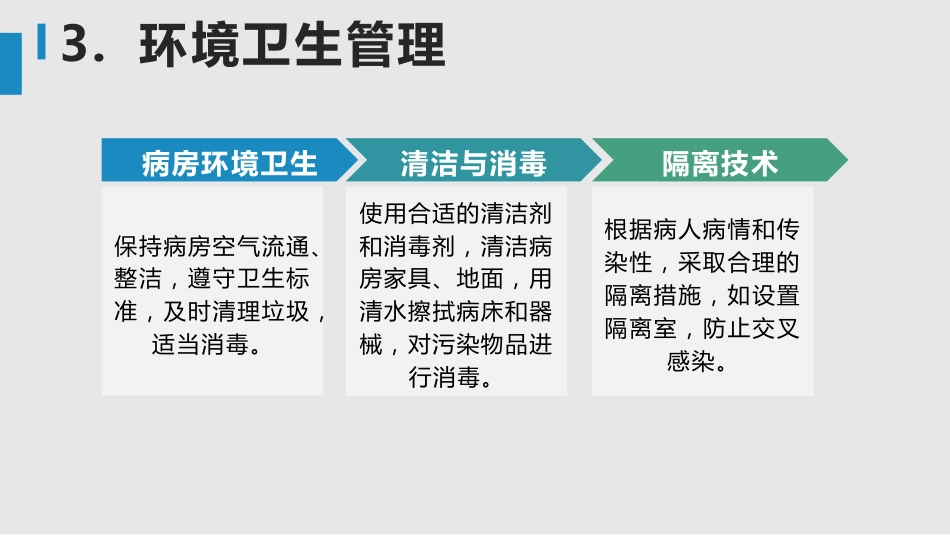 院感知识培训课件ppt_第10页
