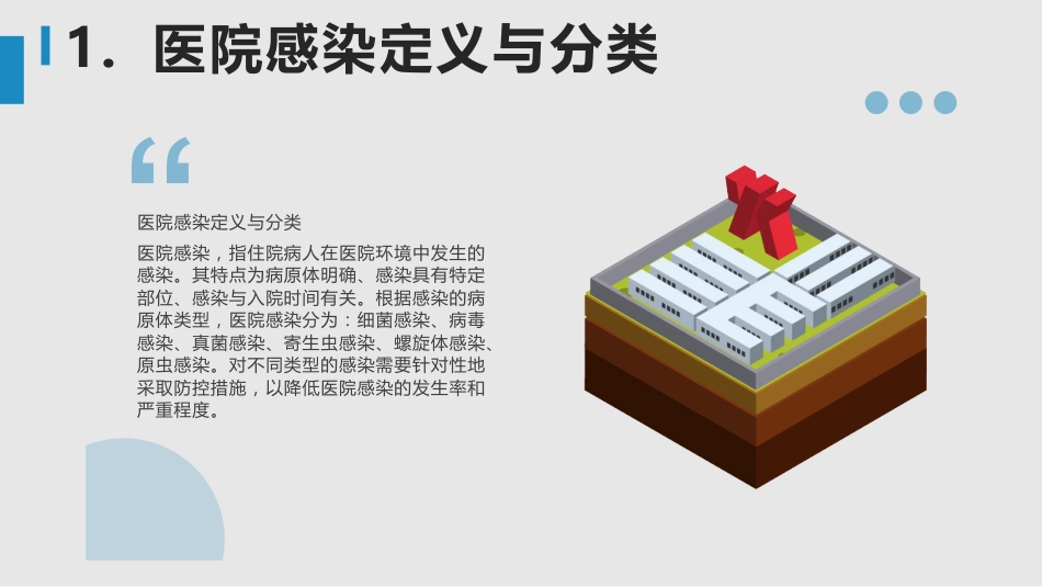 院感知识培训课件ppt_第4页