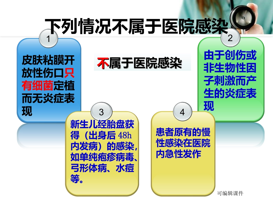 院感知识培训ppt课件_第8页