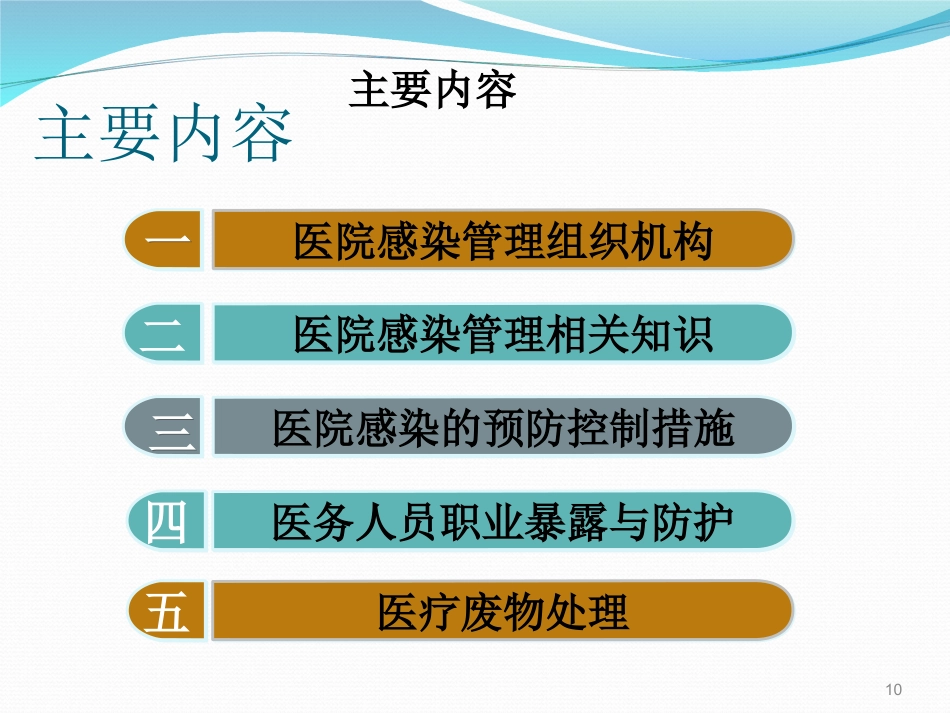 院感基础知识培训ppt课件_第10页
