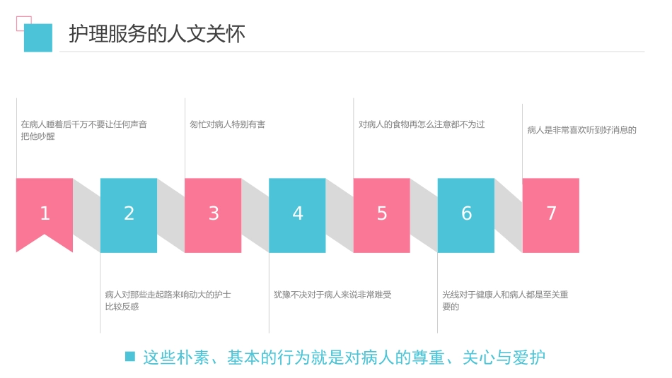 医院医疗护理人文关怀培训课件PPT_第7页