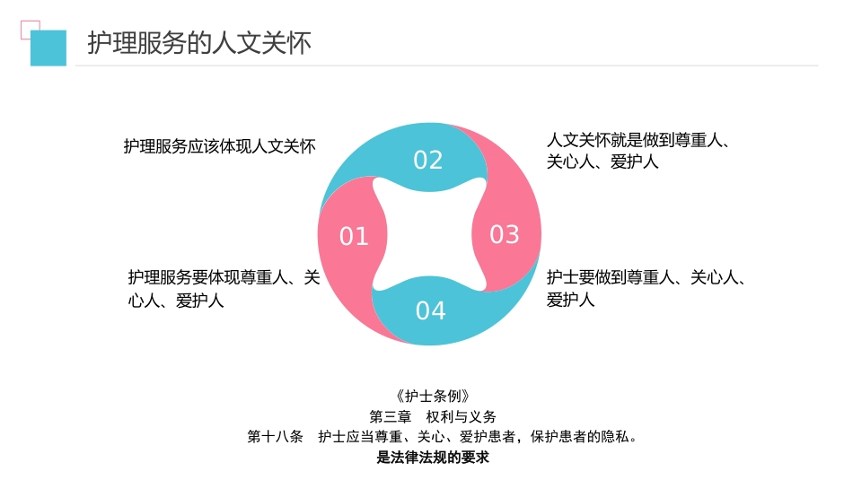 医院医疗护理人文关怀培训课件PPT_第8页