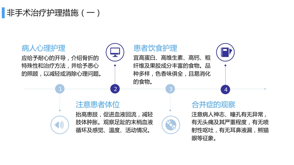医院培训PPT课件：跟骨骨折患者护理_第12页