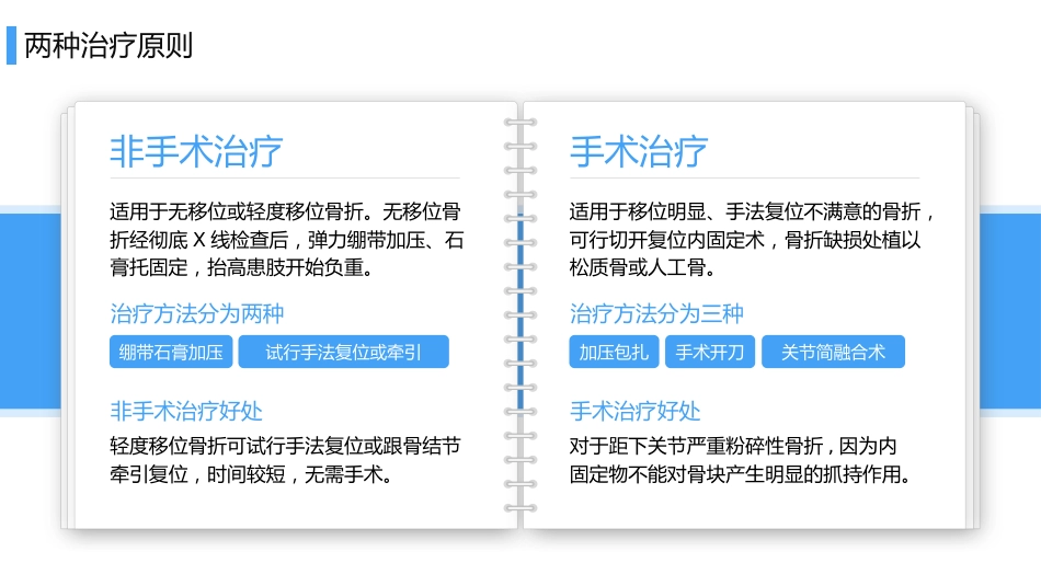 医院培训PPT课件：跟骨骨折患者护理_第8页