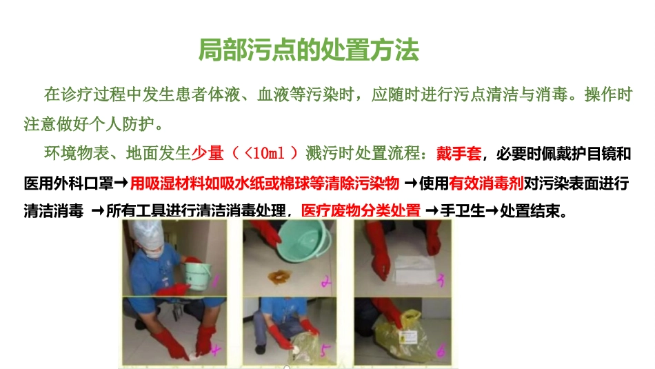 医院环境物表清洁与消毒培训课件2025_第13页