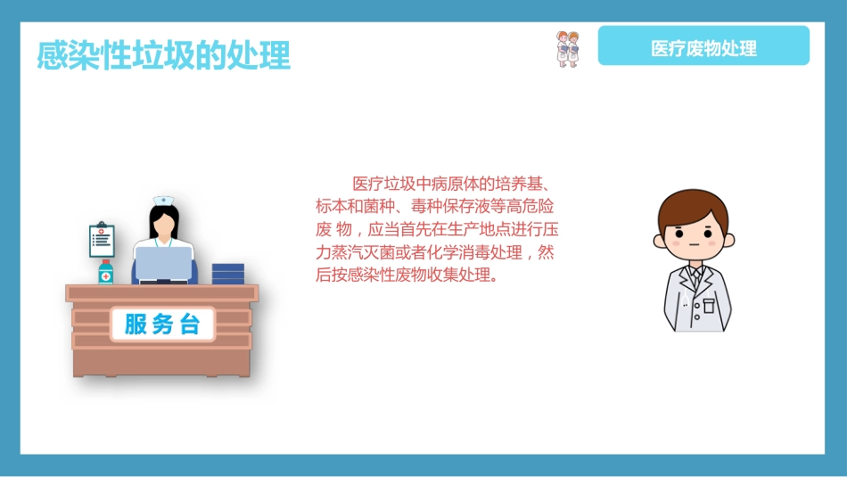 医疗垃圾分类与处理知识培训PPT课件_第12页