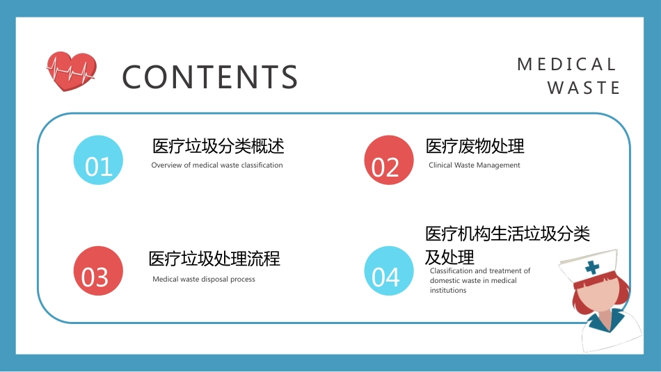 医疗垃圾分类与处理知识培训PPT课件_第2页