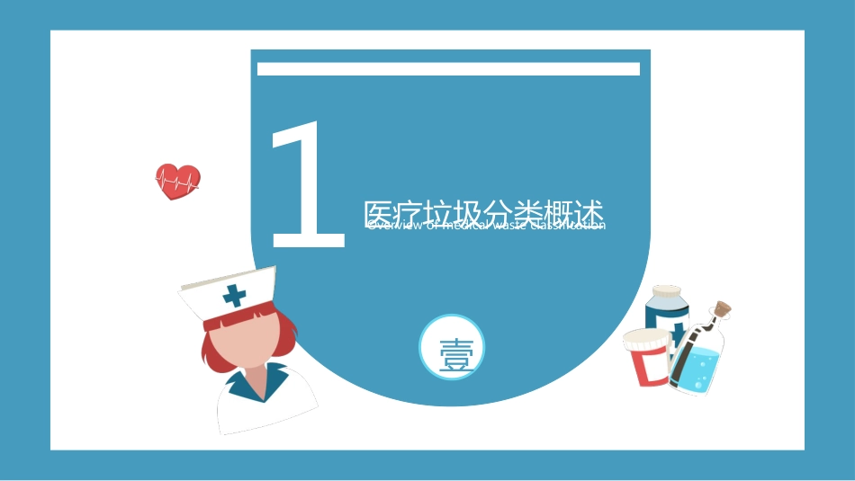 医疗垃圾分类与处理知识培训PPT课件_第3页