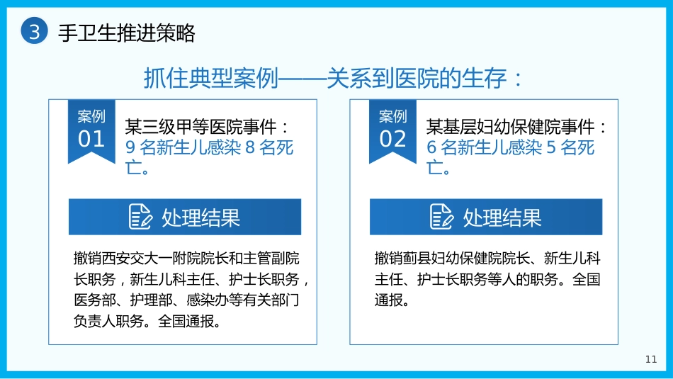 手卫生管理培训课件PPT_第11页