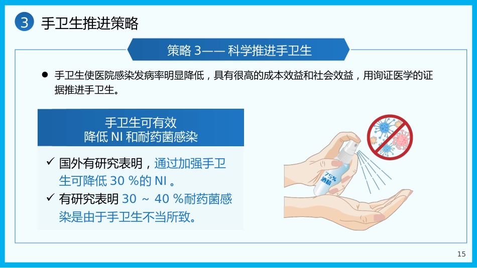 手卫生管理培训课件PPT_第15页