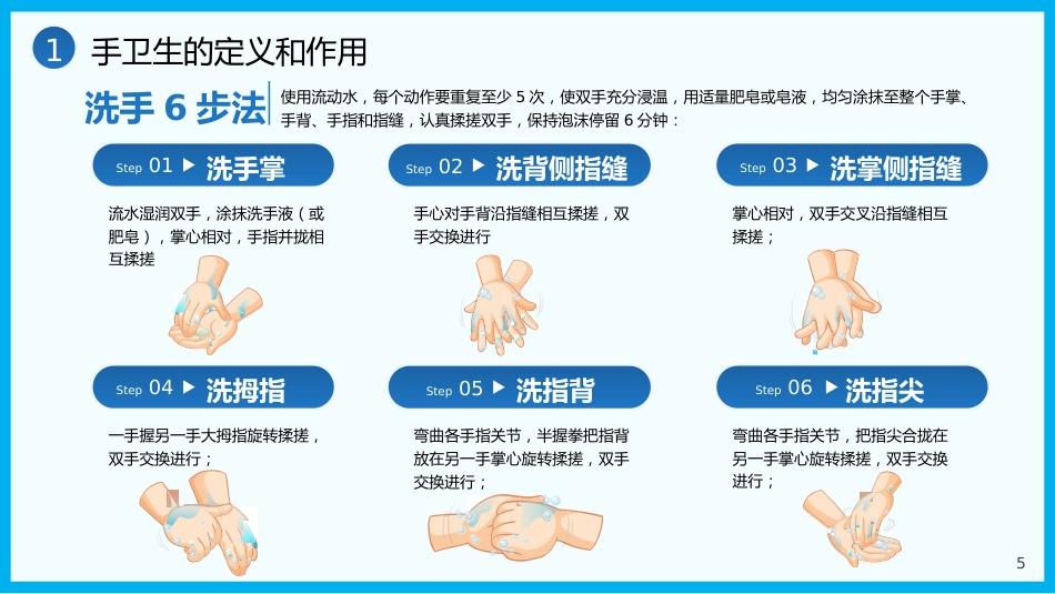 手卫生管理培训课件PPT_第5页