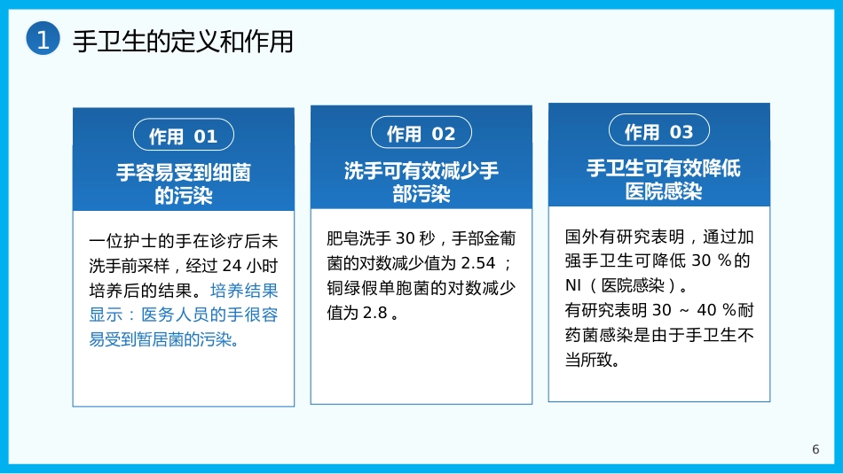 手卫生管理培训课件PPT_第6页