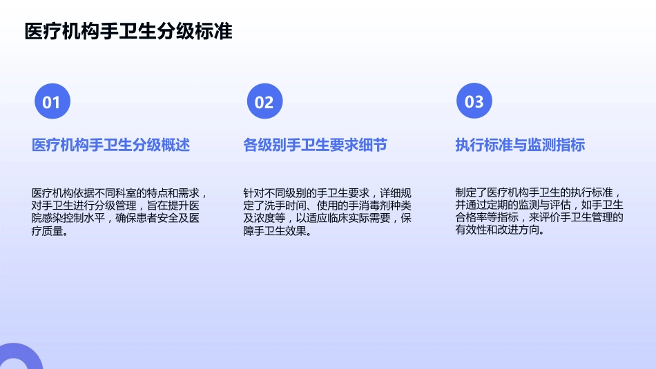 手卫生管理培训2025版PPT课件_第15页