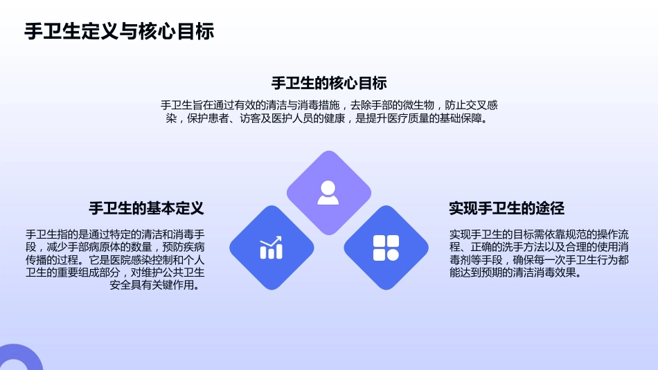 手卫生管理培训2025版PPT课件_第4页