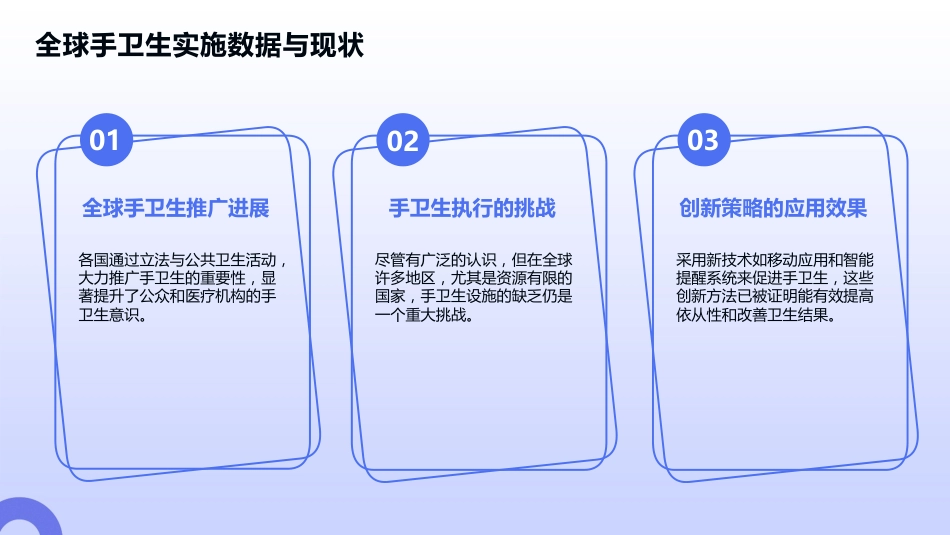 手卫生管理培训2025版PPT课件_第6页