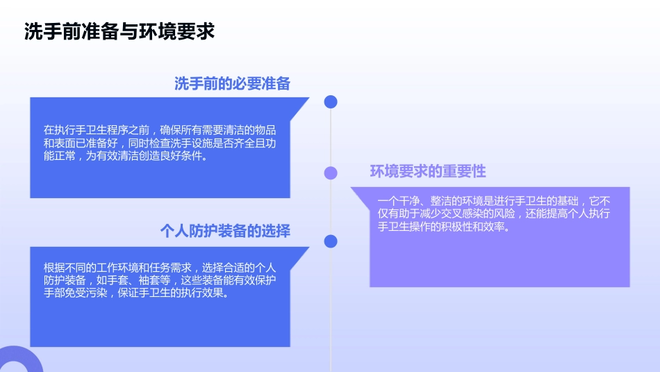 手卫生管理培训2025版PPT课件_第9页