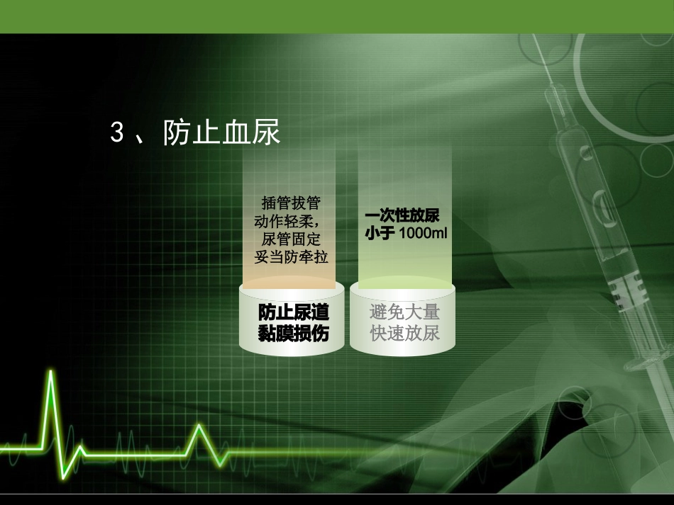 留置导尿的护理培训课件_第12页