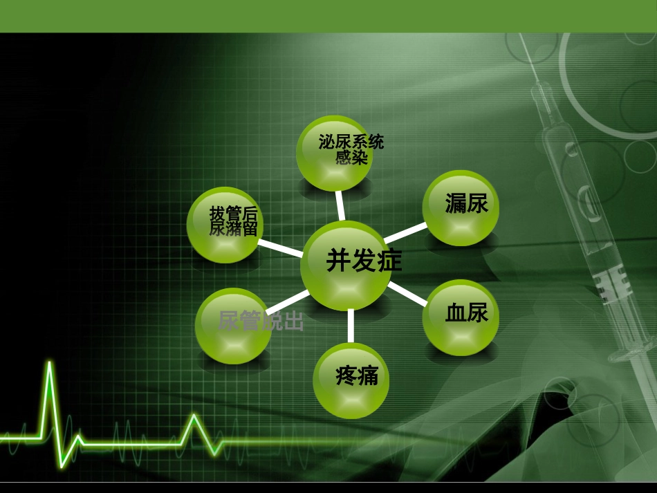 留置导尿的护理培训课件_第9页