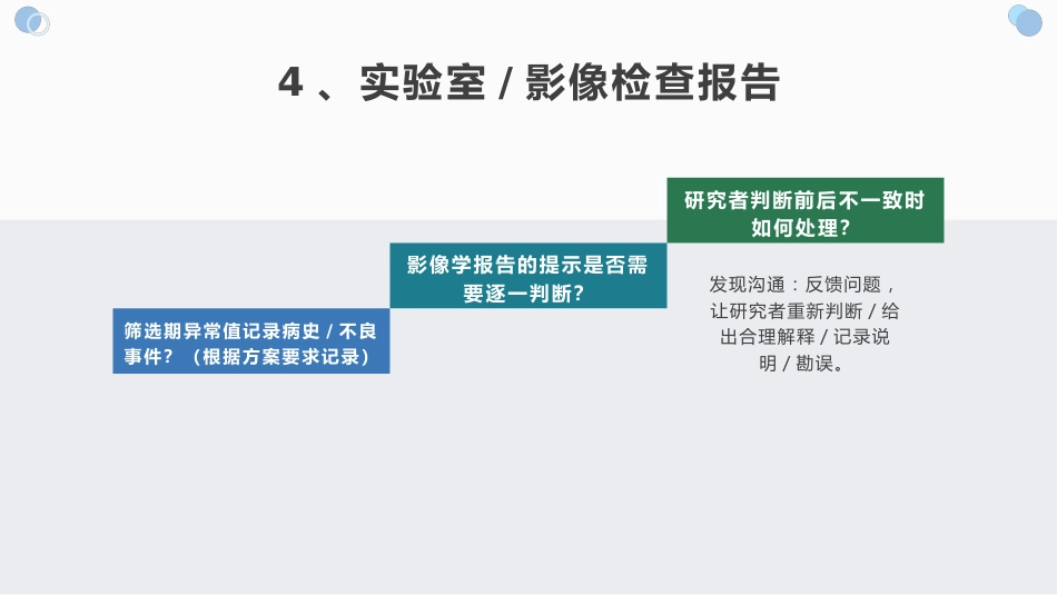 临床试验不良事件信息收集与记录-CRC培训课件_第15页