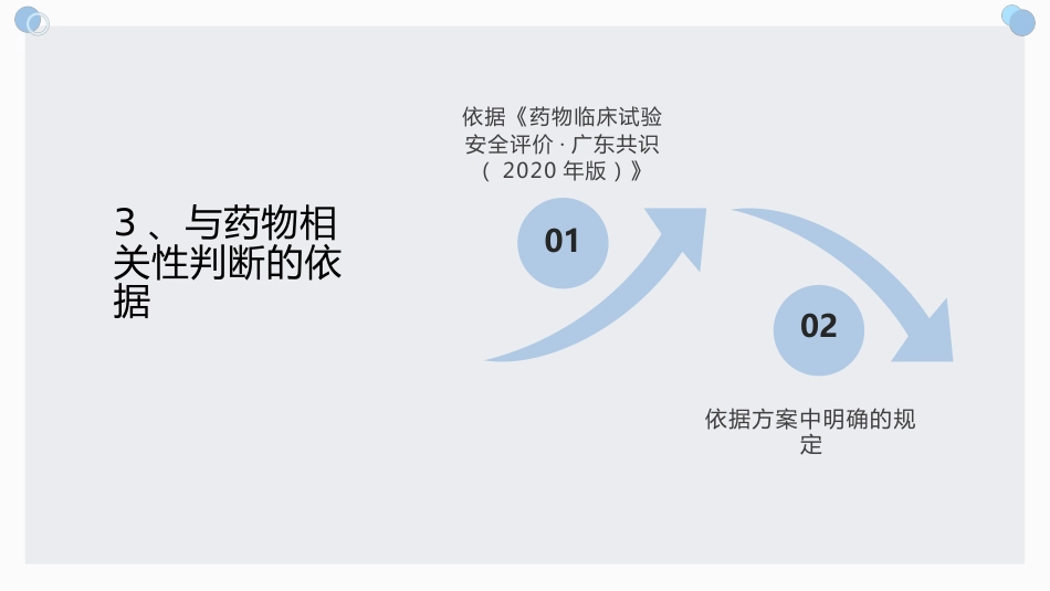 临床试验不良事件信息收集与记录-CRC培训课件_第6页