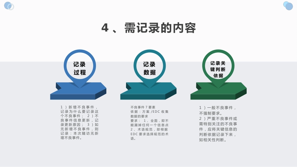 临床试验不良事件信息收集与记录-CRC培训课件_第7页