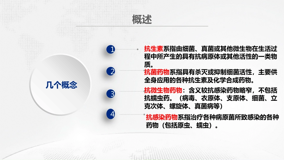 抗菌药物临床合理使用培训课件_第13页