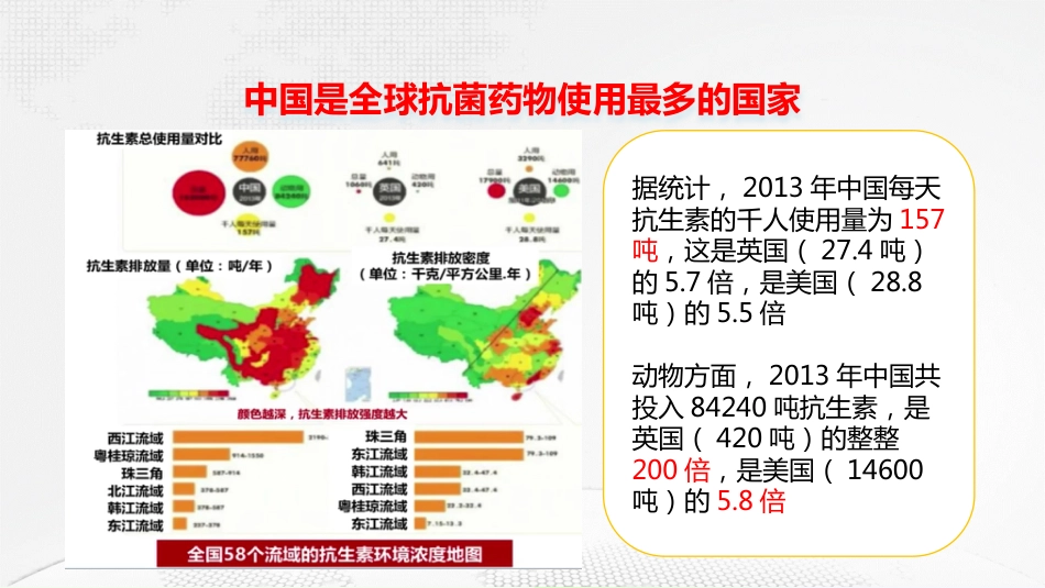 抗菌药物临床合理使用培训课件_第5页