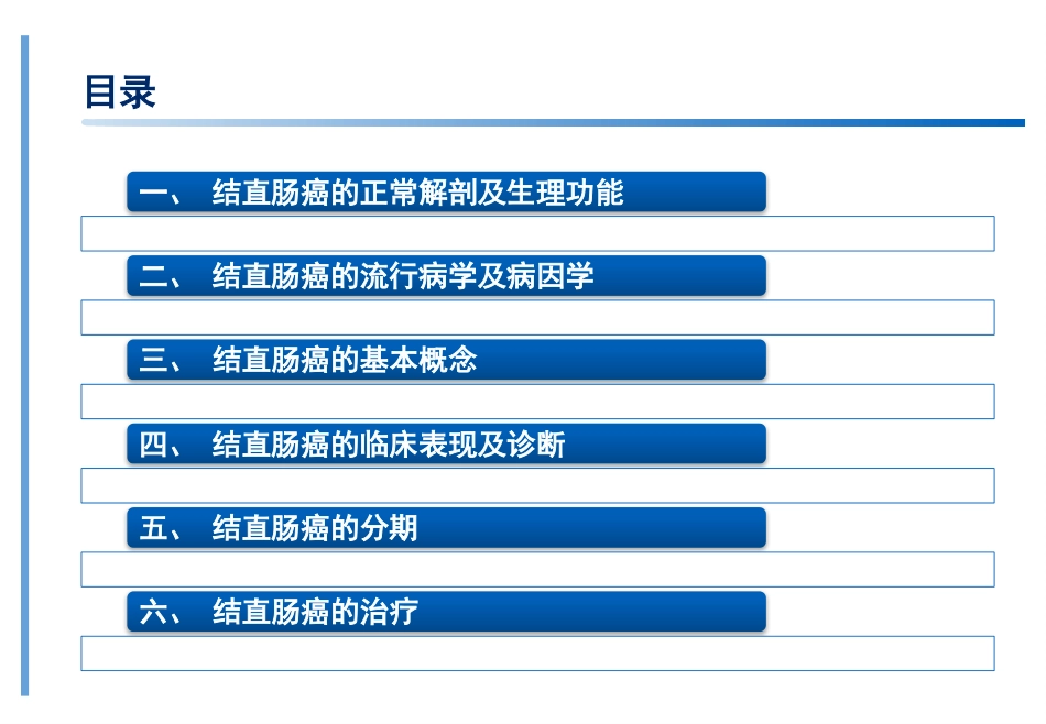 结直肠癌基础知识培训ppt课件_第2页