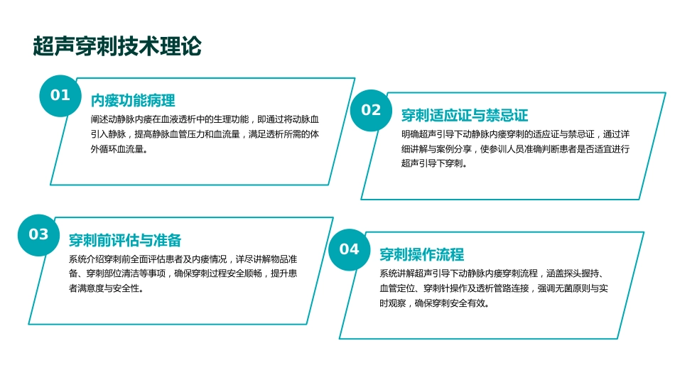 超声引导下动静脉内瘘穿刺技术培训PPT课件_第9页