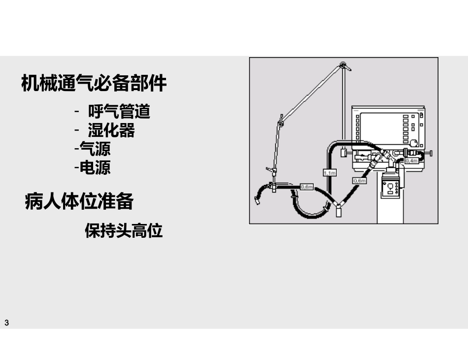 德尔格-Evita-4-呼吸机临床实用培训讲义(医院版)-_第3页