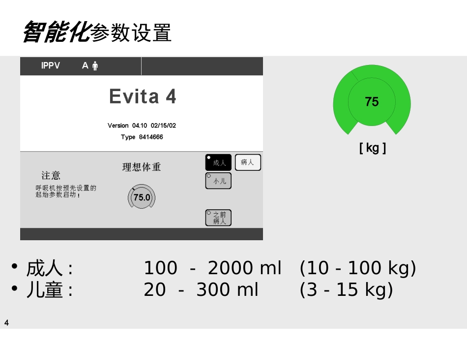 德尔格-Evita-4-呼吸机临床实用培训讲义(医院版)-_第4页