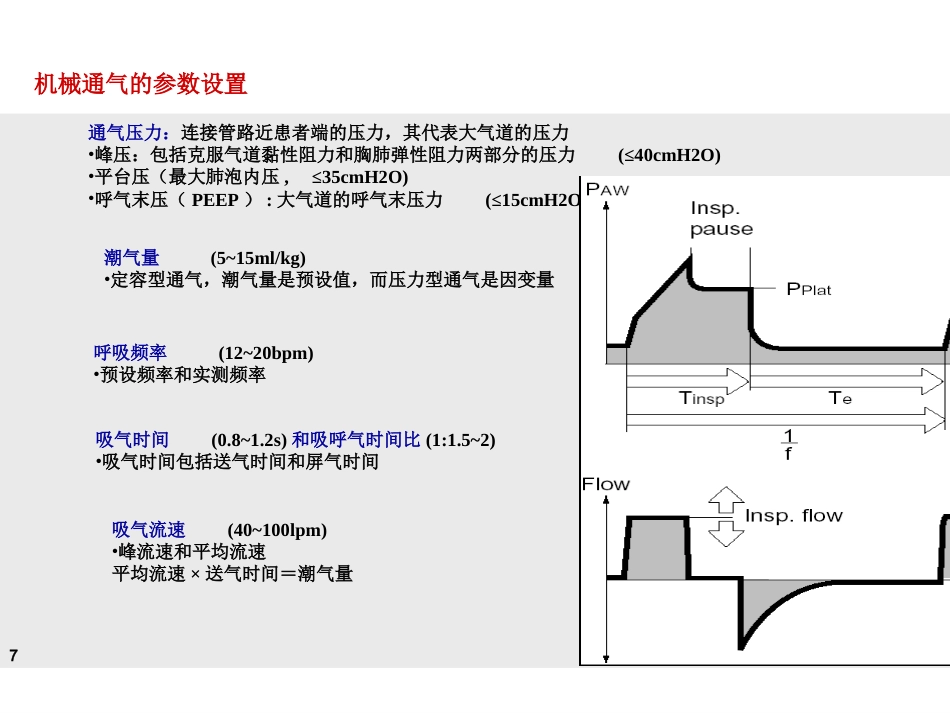 德尔格-Evita-4-呼吸机临床实用培训讲义(医院版)-_第7页