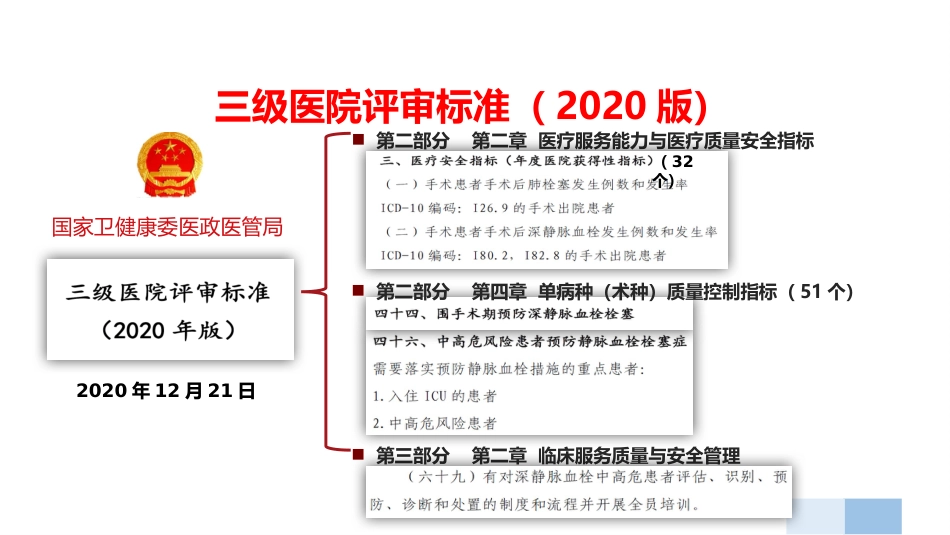 VTE防治知识培训_第10页