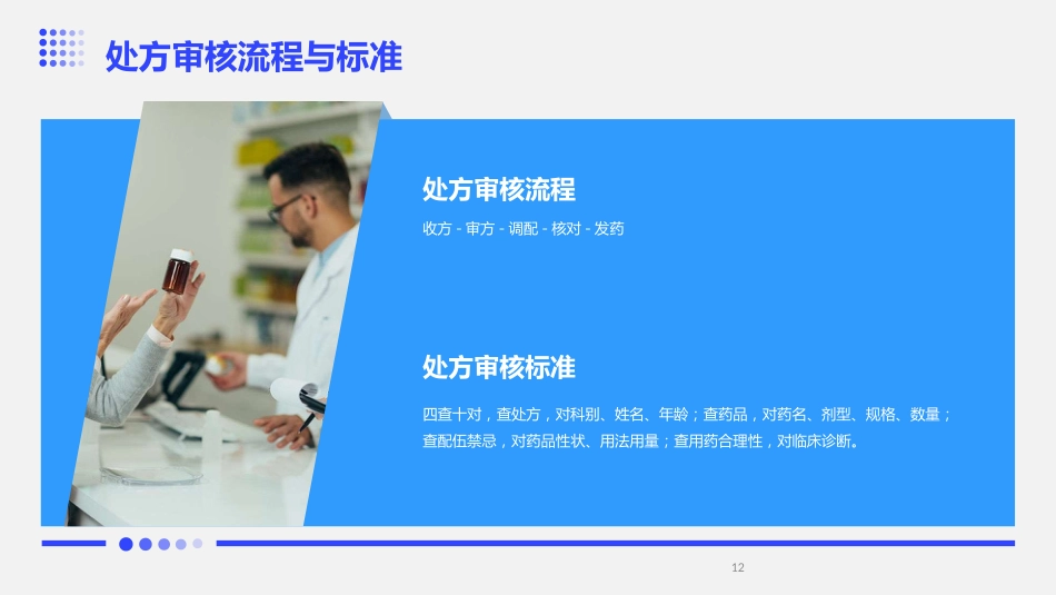 《处方管理办法》培训课件_第12页