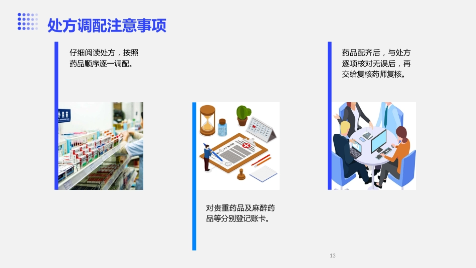 《处方管理办法》培训课件_第13页