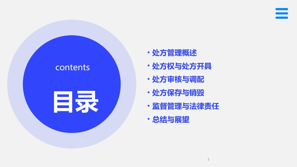 《处方管理办法》培训课件_第2页