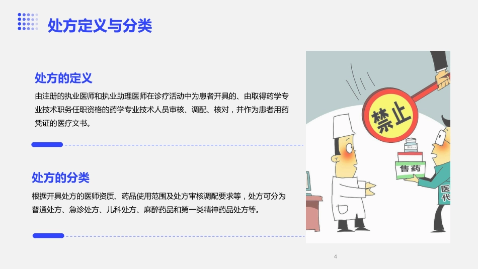 《处方管理办法》培训课件_第4页