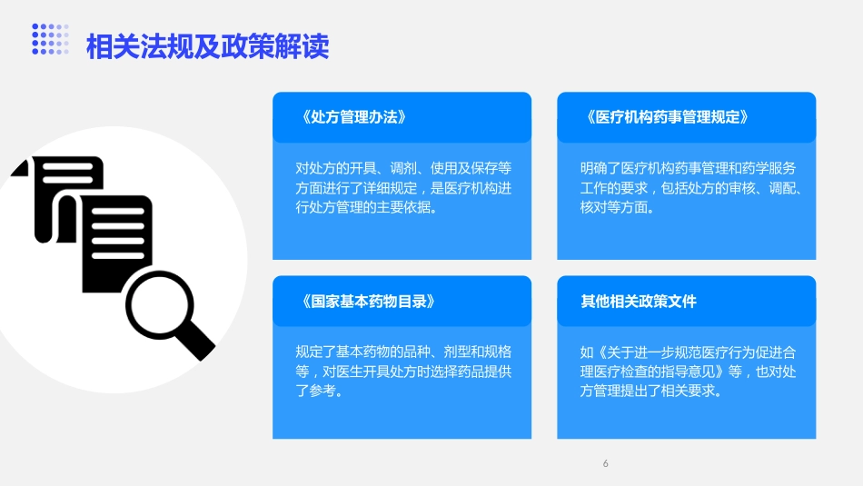 《处方管理办法》培训课件_第6页