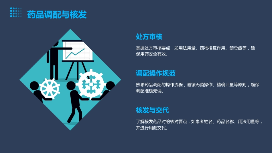 医院药房的专业技能培训_第10页
