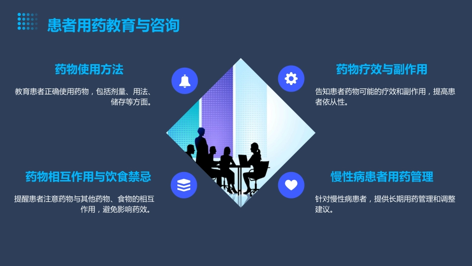 医院药房的专业技能培训_第13页