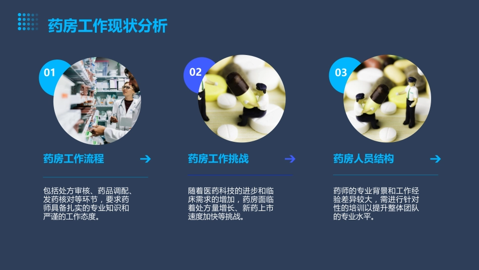 医院药房的专业技能培训_第4页