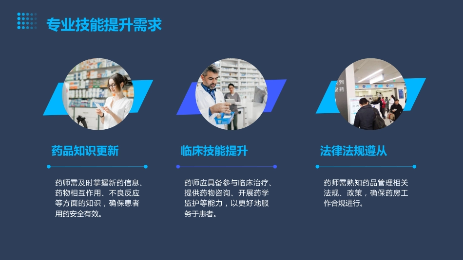 医院药房的专业技能培训_第5页