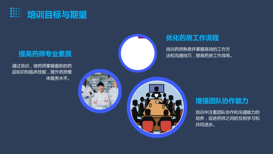 医院药房的专业技能培训_第6页