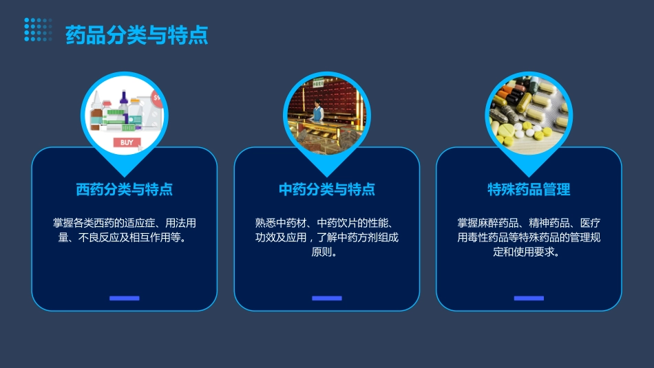 医院药房的专业技能培训_第8页