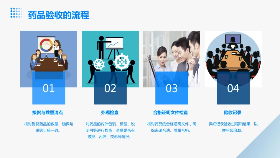 品验收保管养护岗位培训讲义_第5页