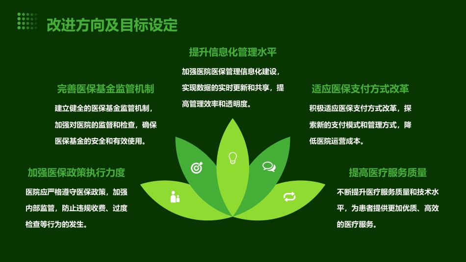 2024版医院医保培训ppt课件_第10页